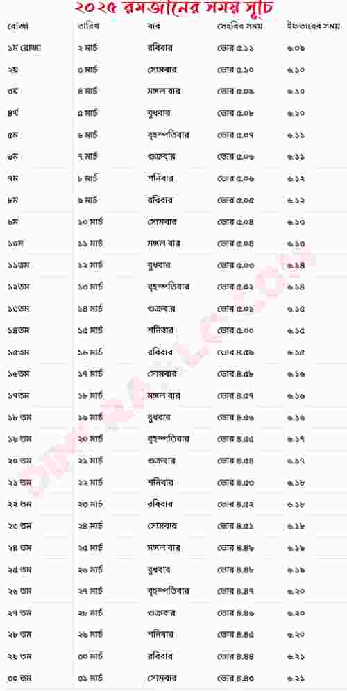 ২০২৫ সালের রমজান মাসের ক্যালেন্ডার