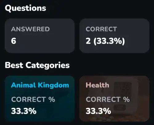 কুইজ খেলে টাকা ইনকাম